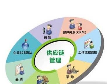 出院证明怎么开可以在网上申请吗